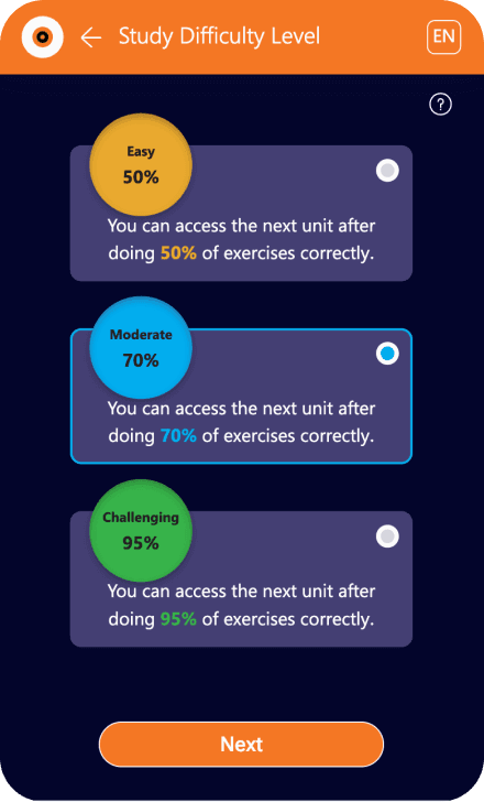 study difficulty level of vellso app