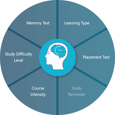 study preferences of vellso app