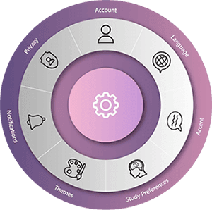 Vellso app animations